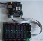 WEB浏览器地址栏链接网页链接控制多路开关控制板