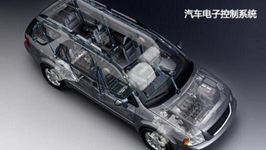 汽车电子控制系统的控制方式以及汽车ECU的基本特点有哪些？