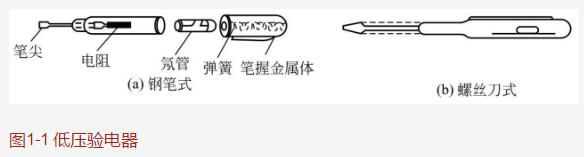 低压验电器和钳形电流表的使用及注意事项有哪些